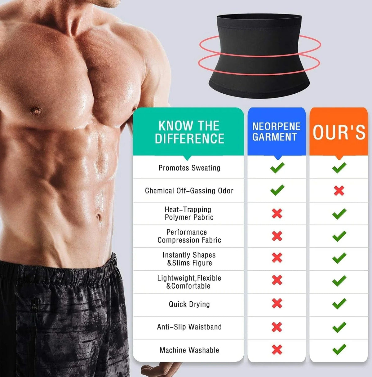 Sauna Waist Trimmer Belt for Men - FlexNovaFitness